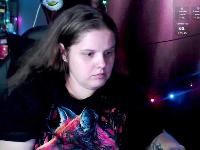 alicepussy from BongaCams