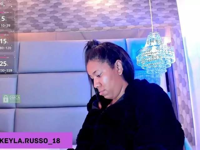 Mikeyla-Russo on BongaCams 