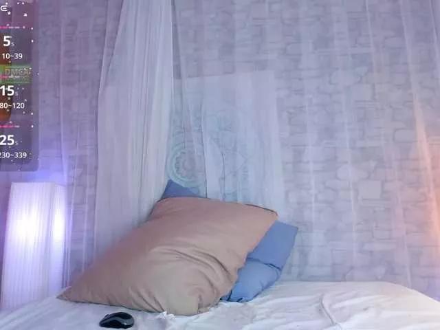 Mikeyla-Russo on BongaCams 