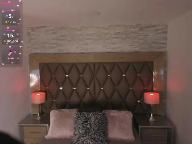 SabrinaLuke on BongaCams