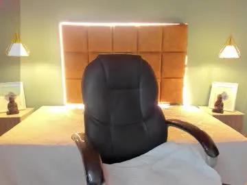 alejootwink on Chaturbate