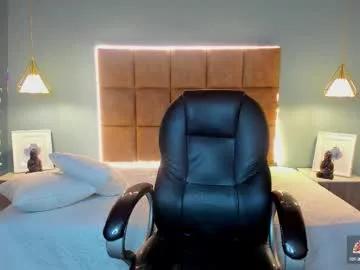 alejootwink on Chaturbate