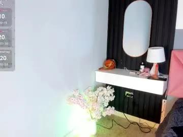 amy_miller2 on Chaturbate