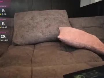 anni_art on Chaturbate