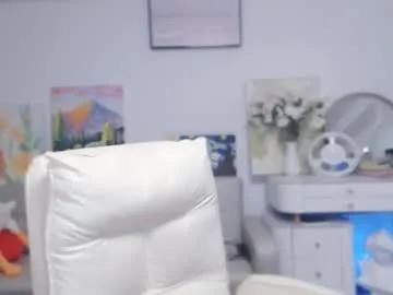 candy8998 from Chaturbate