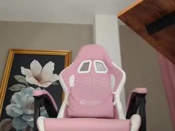 candybodyts on Chaturbate