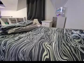 candyboy666 on Chaturbate 