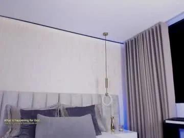 candyred88 on Chaturbate