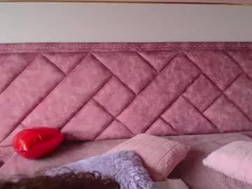 charlote__miller on Chaturbate 
