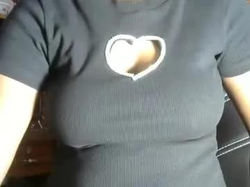 cute_payalji on Chaturbate