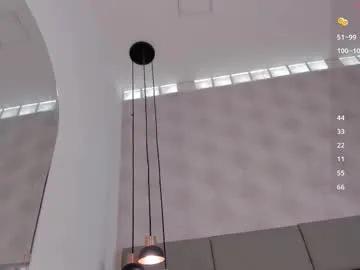 emily_luve on Chaturbate