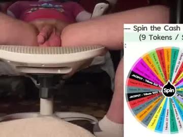 fullofkinks on Chaturbate