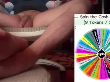 fullofkinks on Chaturbate