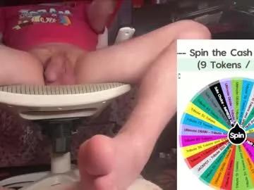 fullofkinks on Chaturbate