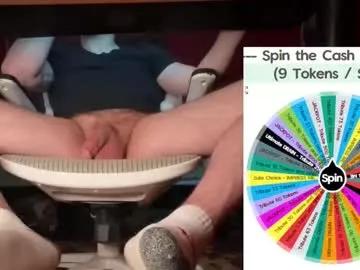 fullofkinks on Chaturbate