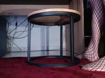 hibo66 on Chaturbate