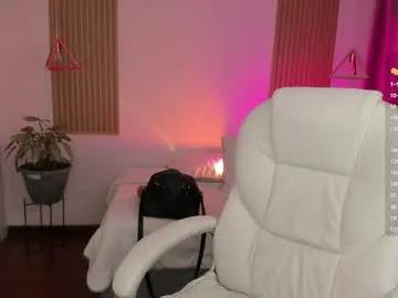 kendallwett on Chaturbate