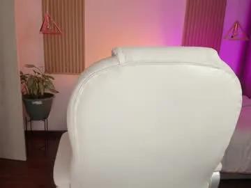 kendallwett from Chaturbate