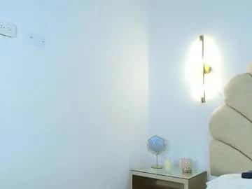 meghanparker1 from Chaturbate