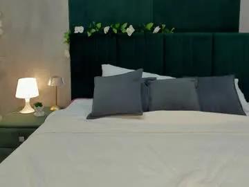 melanie_ryer from Chaturbate