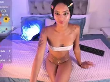 samantha_spike on Chaturbate