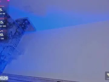 sophi_johnson — Welcome to my room! - Goal: cum show  [566 tokens left] #femboy #anal #cum #latina ##lovense