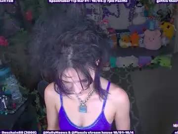 wildwylie on Chaturbate