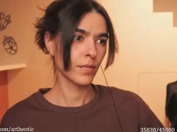 zorosgiirl from Chaturbate