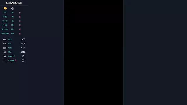 AlodieCarvell on StripChat 