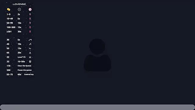 EdythDyer on StripChat 